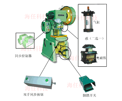 双手按钮改装成双手同步控制按钮操作