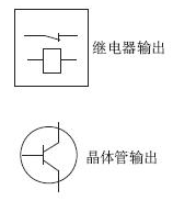 E3A系列光电保护器