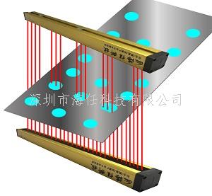 MYH系列孔洞检测光幕下载